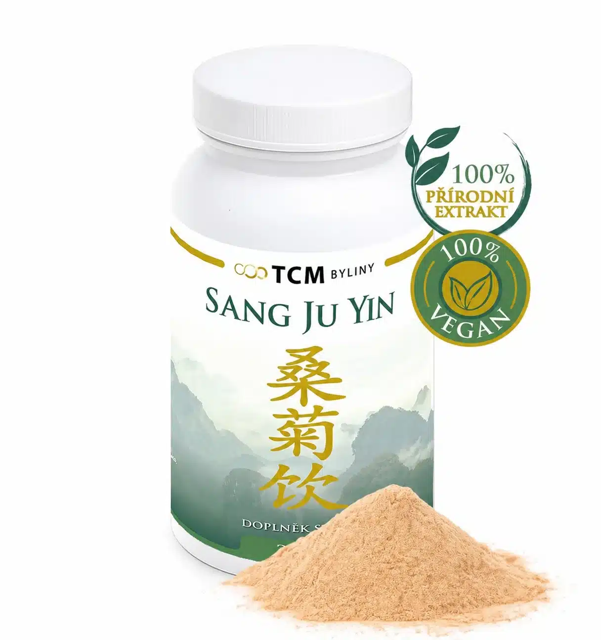 SANG JU YIN